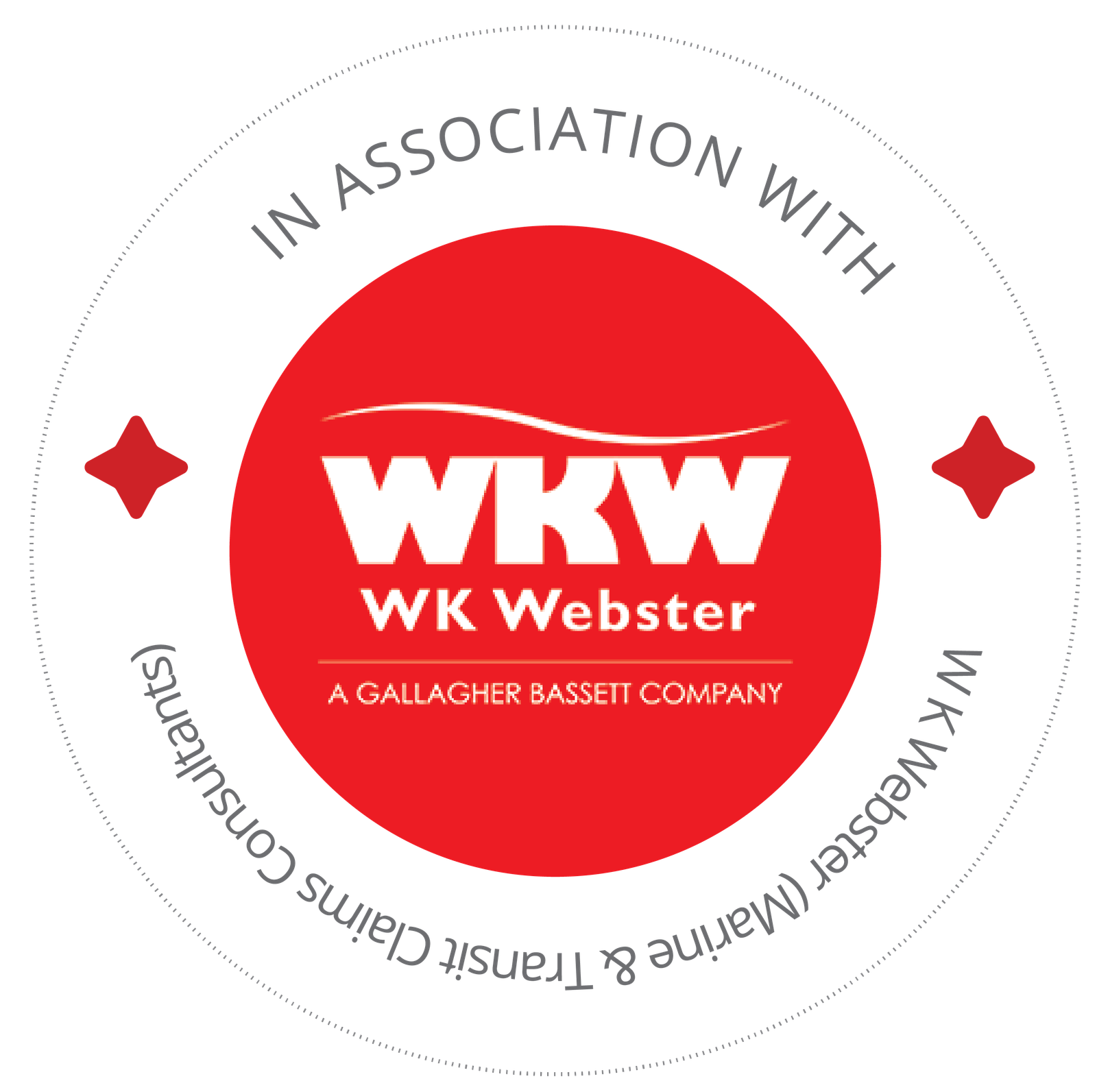 WKM